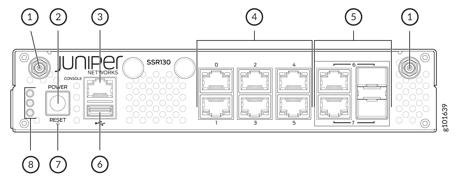 Front Panel Components of SSR130-AA and SSR130-AE