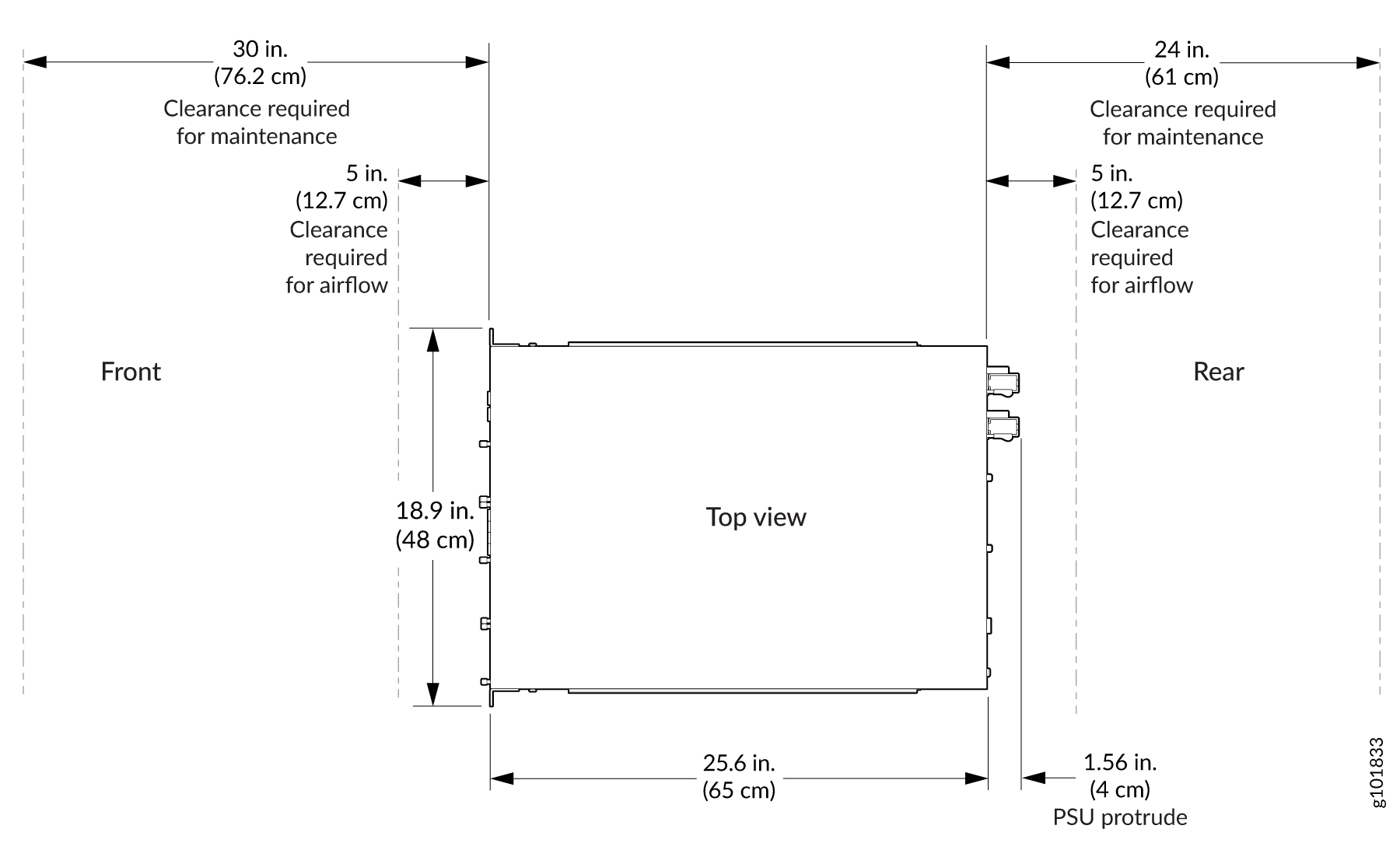 Clearance Requirements for Hardware Maintenance of SSR1300