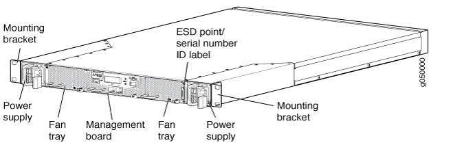 Location of the Serial Number ID Label on a QFX3500 Device