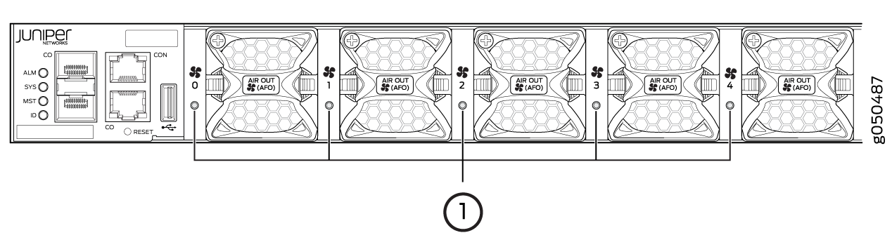 Fan Module LED in a QFX5110 Switch