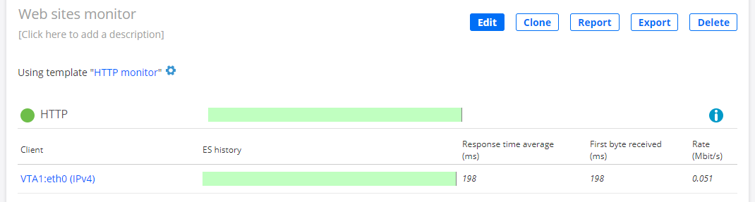 Web monitoring interface showing active HTTP monitoring for client VTA1:eth0 IPv4 with average response time 198 ms, rate 0.051 Mbps.