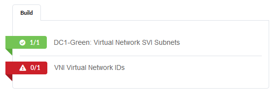 Virtual Networks - Build