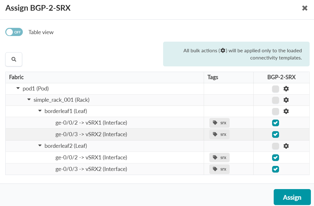 User interface for assigning the BGP-2-SRX configuration to network devices in a hierarchical fabric structure with pods, racks, leaf switches, and interfaces connected to vSRX devices.