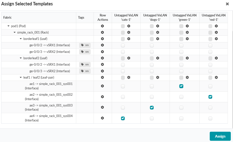 Network configuration interface for assigning templates in a fabric, showing a hierarchy with pod1, racks, leaves, interfaces, VxLAN assignment checkboxes, tags, and an Assign button.