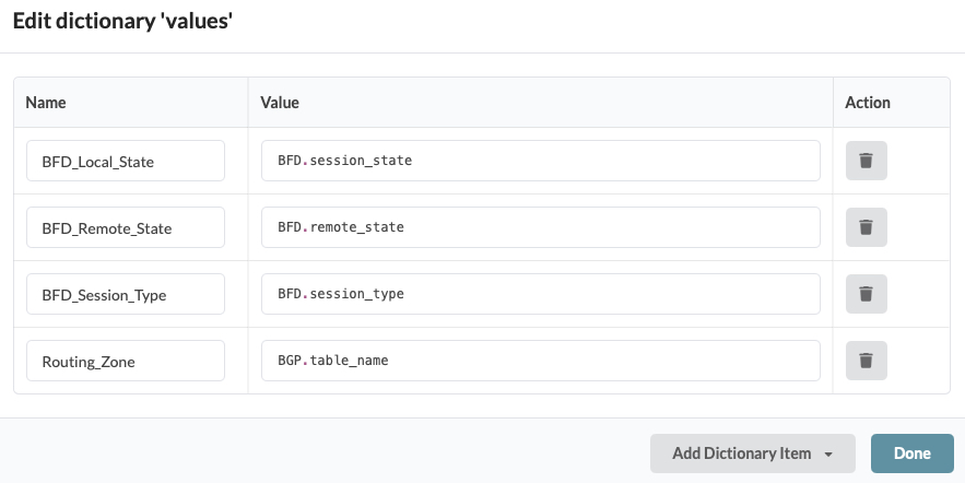 Four BFD Values