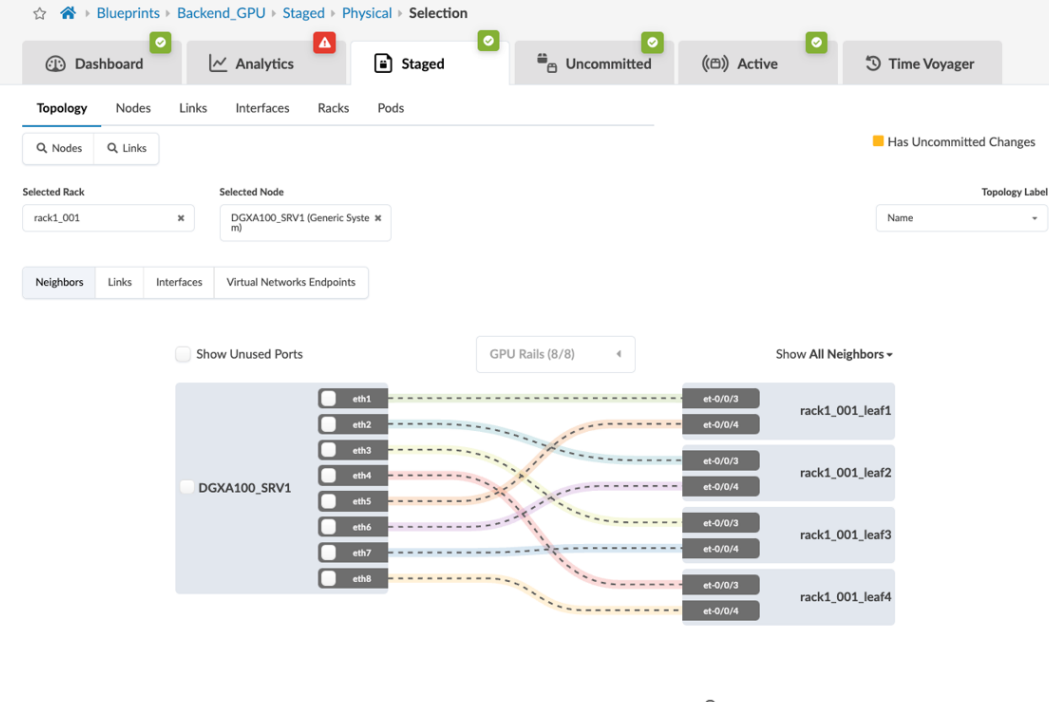 NVIDIA Compute Agents