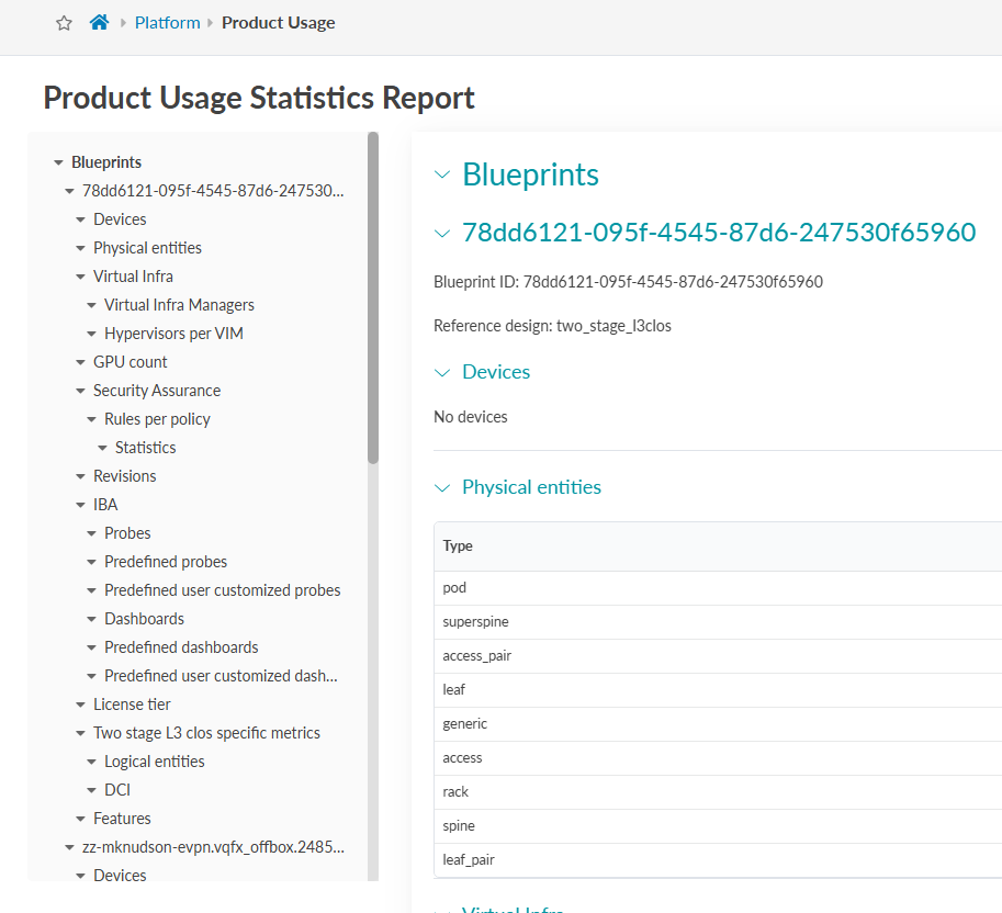 Product Usage Statistics Report