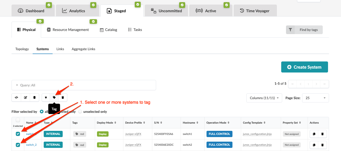 Dashboard interface for managing physical systems with tabs for Dashboard, Analytics, Staged, Uncommitted, Active, and Time Voyager.