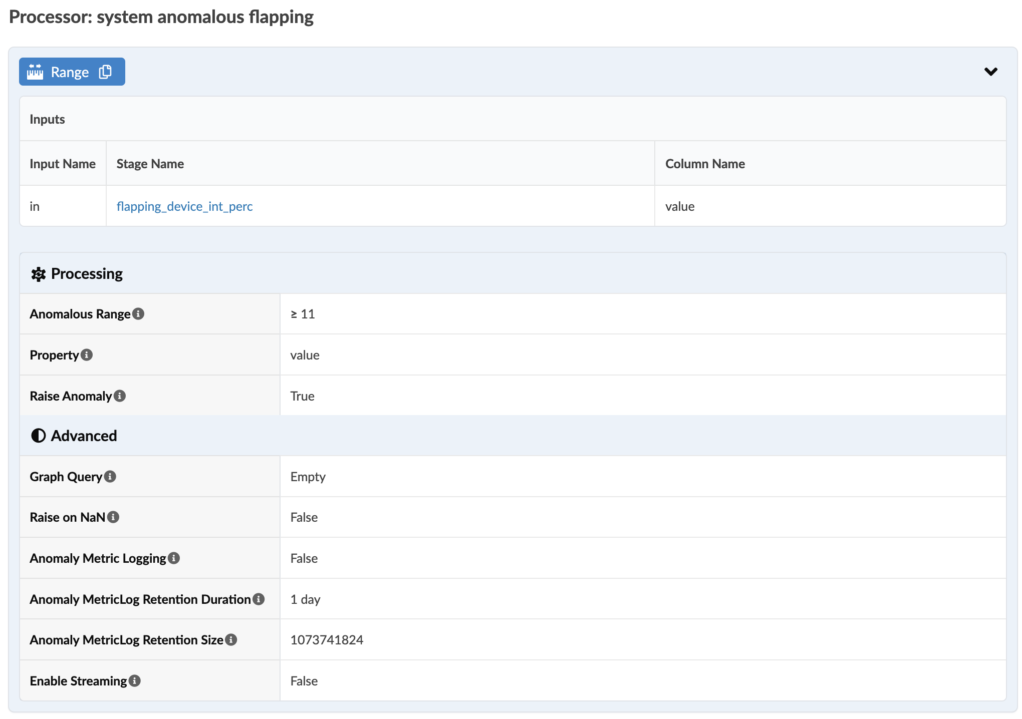 Configuration interface for System Anomalous Flapping processor in monitoring system. Inputs include Input Name: in, Stage Name: flapping_device_int_perc, Column Name: value. Anomalous Range is greater than or equal to 11 for the property value. Raise Anomaly is True. Advanced settings include disabled Graph Query, Raise on NaN, Anomaly Metric Logging, and Enable Streaming. Anomaly MetricLog Retention Duration is 1 day and Retention Size is 1073741824 bytes.