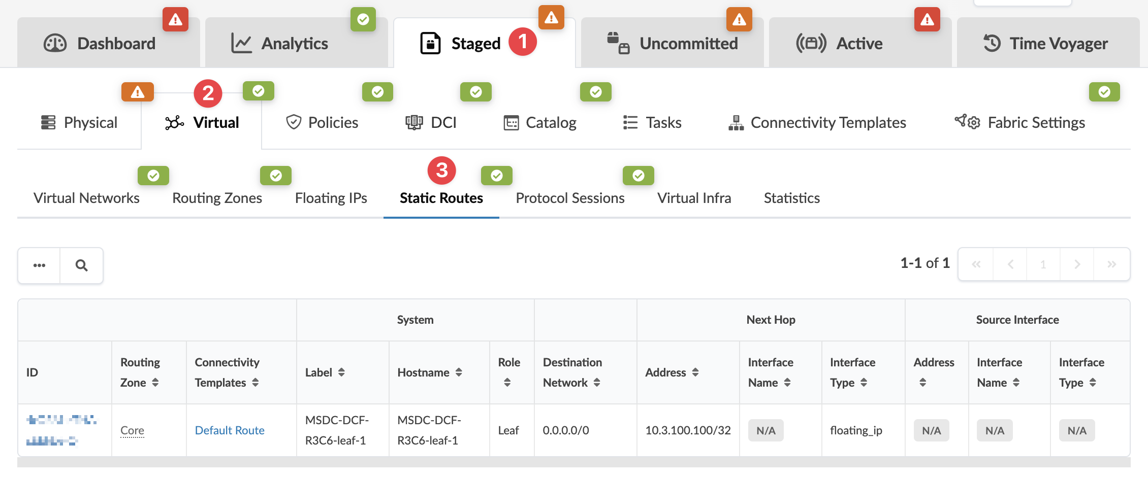 Network management interface screenshot with tabs Staged, Uncommitted, Active, Time Voyager; Virtual section selected; Static Routes submenu with a table showing route details like Routing Zone Core, Destination Network 0.0.0.0/0, Next Hop 10.3.100.100/32; green checkmarks and red-orange warnings indicate configuration status.