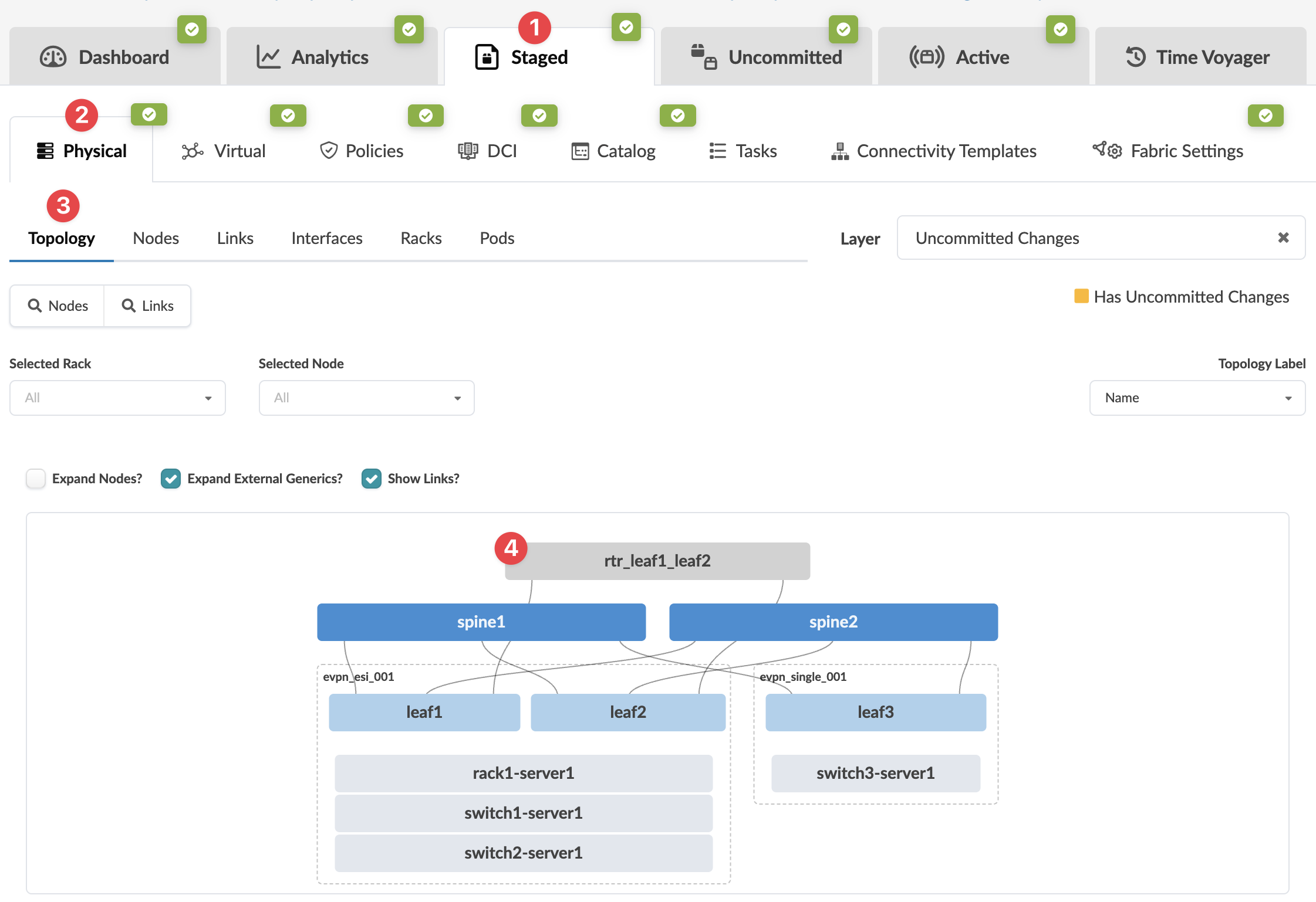 Network management interface showing tabs for Dashboard, Analytics, Staged, and others. Topology view with spine-leaf architecture: two spine nodes, three leaf nodes, and connected devices. Uncommitted changes layer is active.