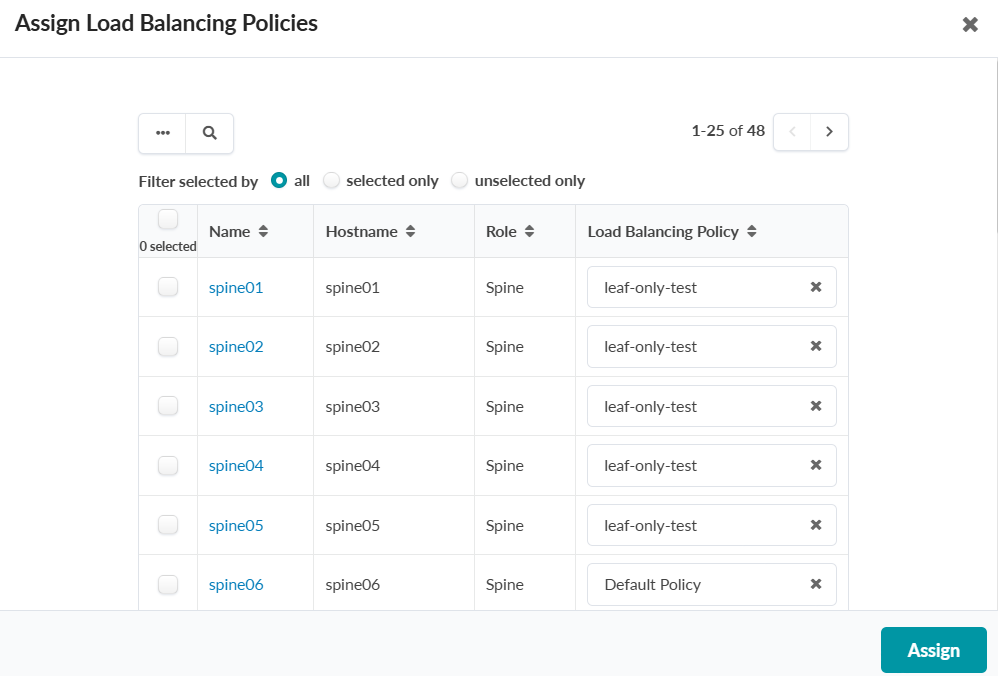User interface for assigning load balancing policies in a network system with columns: Name, Hostname, Role, and Load Balancing Policy.
