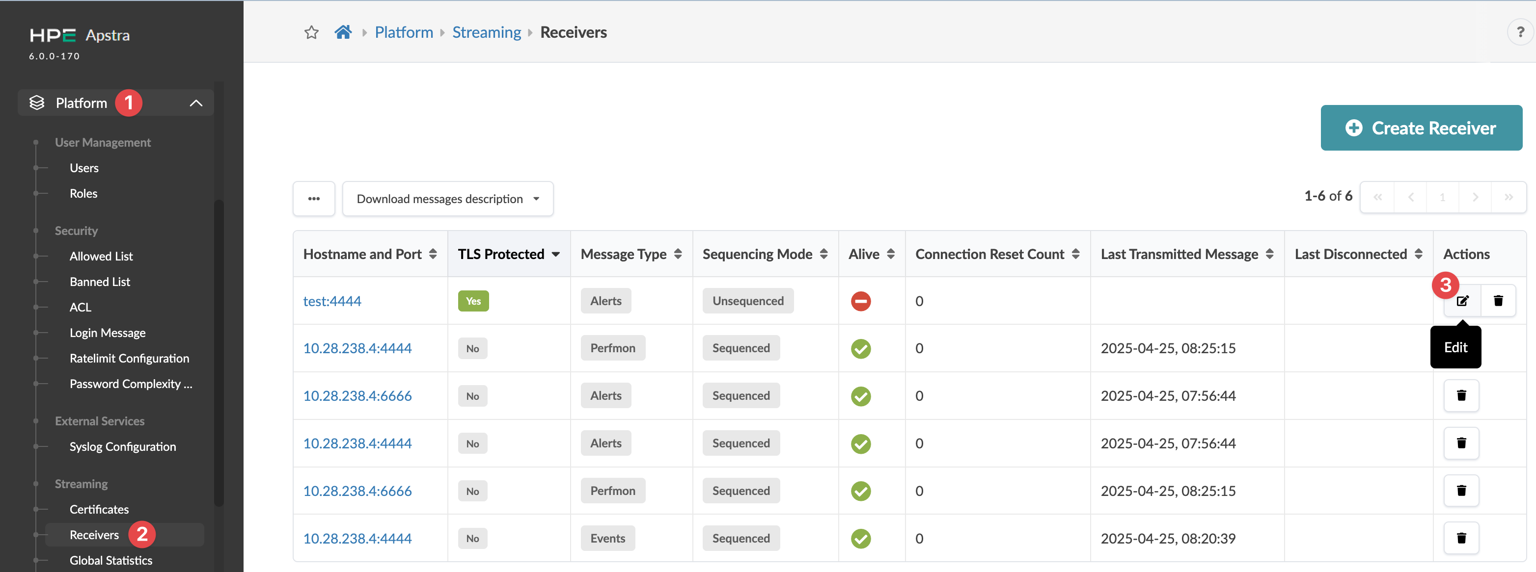 Juniper Apstra platform Receivers section showing hostname, TLS status, message type, sequencing mode, connection status, reset count, timestamps, and edit options.