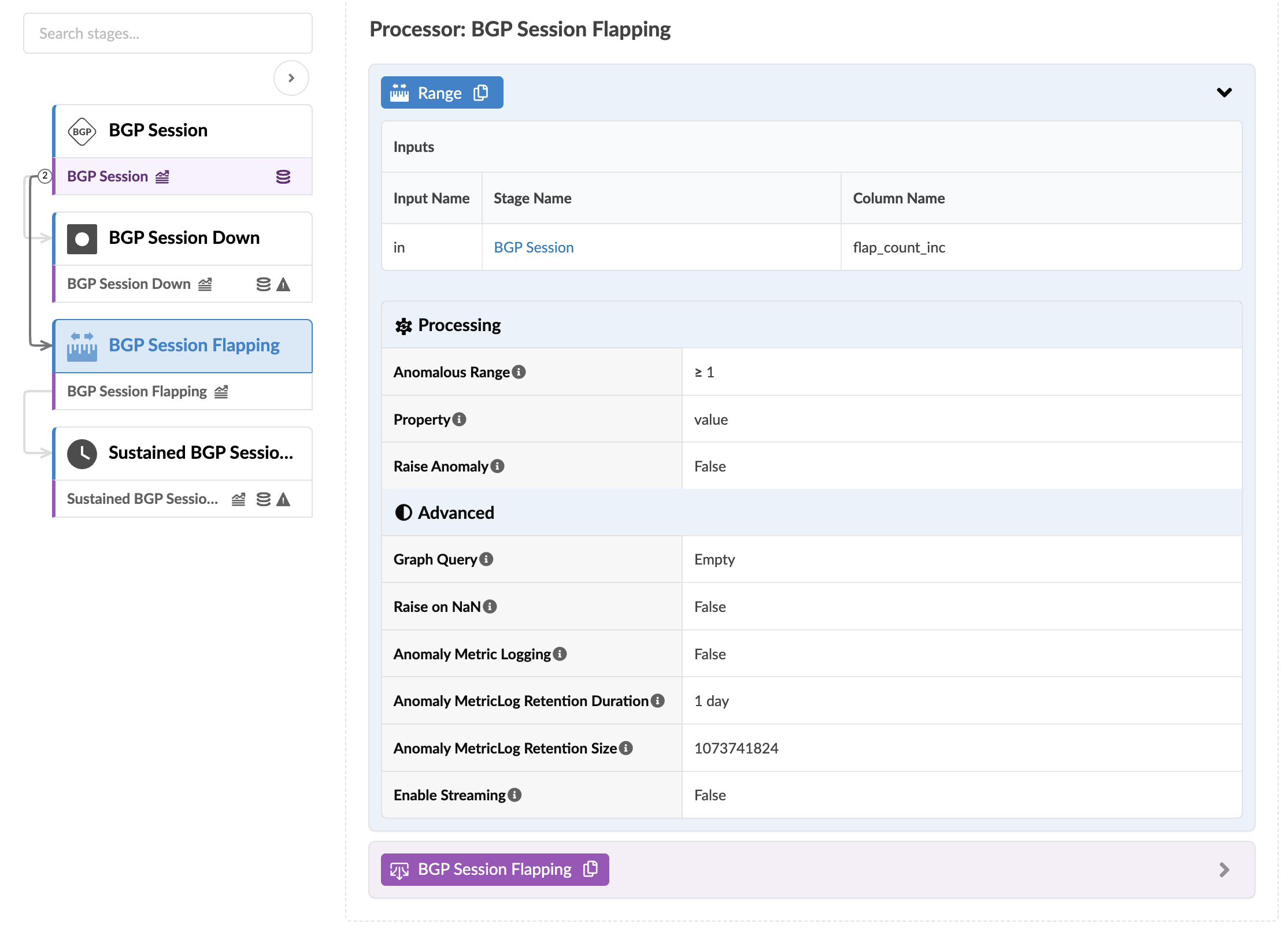 Configuration interface for a BGP session monitoring pipeline, highlighting the BGP Session Flapping stage with settings for anomalous range, inputs, and retention details.
