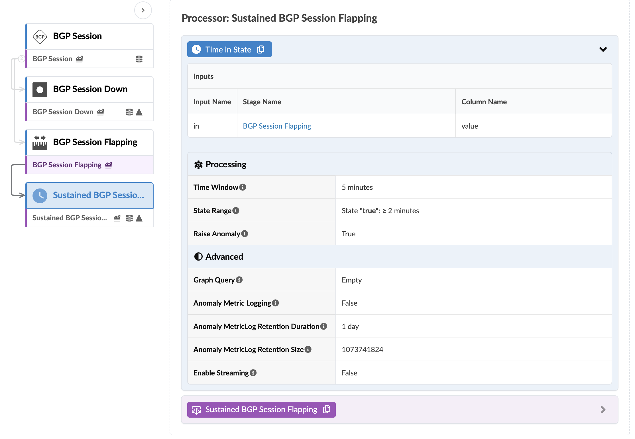 Configuration interface for monitoring BGP session states with a hierarchical view in the left panel and detailed settings for Sustained BGP Session Flapping in the right panel.