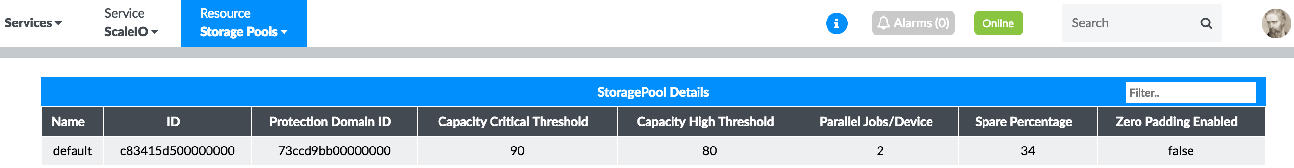 Real-Time Status of Storage Pools of the ScaleIO Cluster
