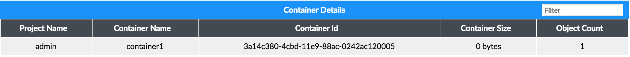 Swift Container Details
