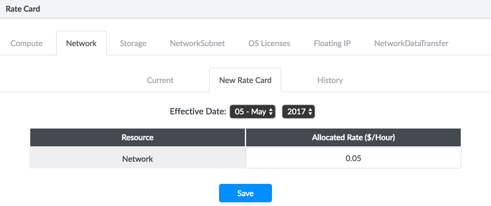 Virtual Network Rate Card with Allocated Hourly Rate