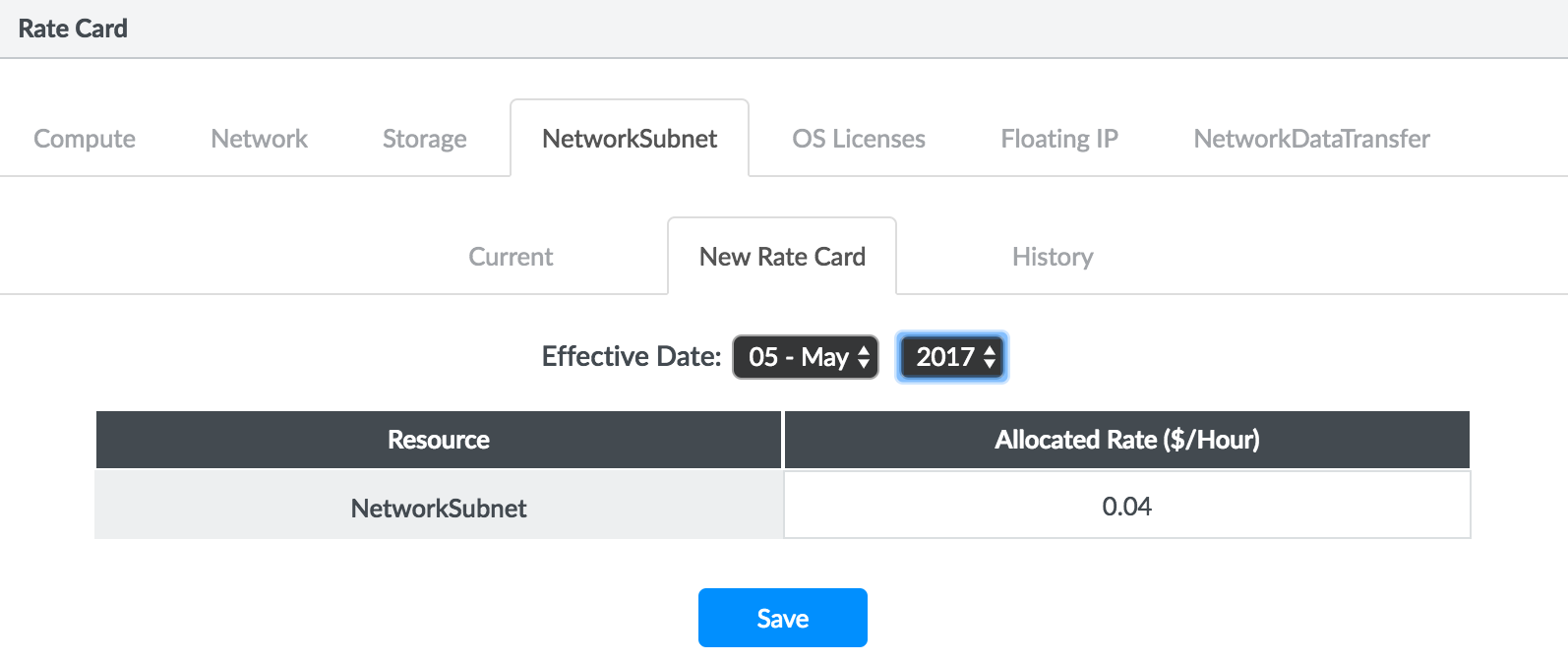 Virtual Network Subnet Rate Card with Allocated Hourly Rate