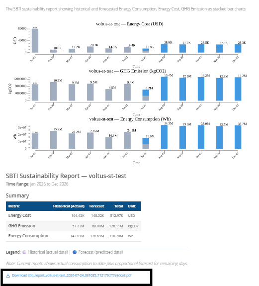 Analyze Sustainability Data With Marvis AI Assistant | HPE Mist ...