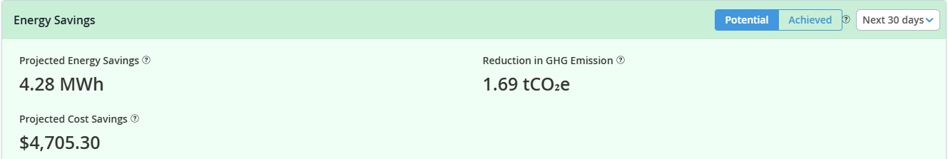 Potential Energy Savings