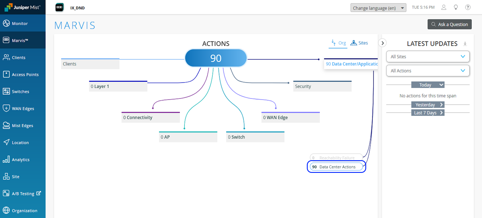 Juniper Mist Dashboard showing Marvis Actions with sidebar navigation for network components and main section detailing actions by category.