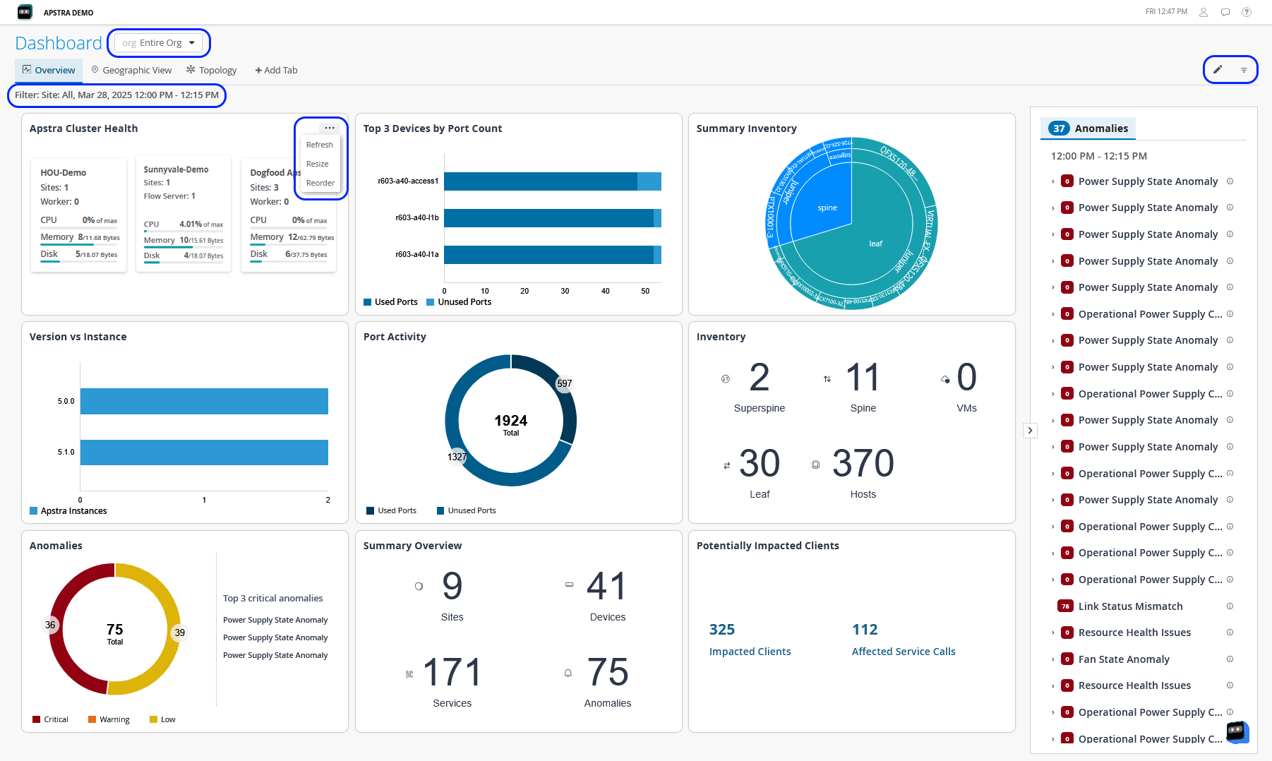 Dashboard interface for Apstra showing network health and performance metrics. Includes cluster health, port activity, inventory summary, anomalies, and impacted clients.