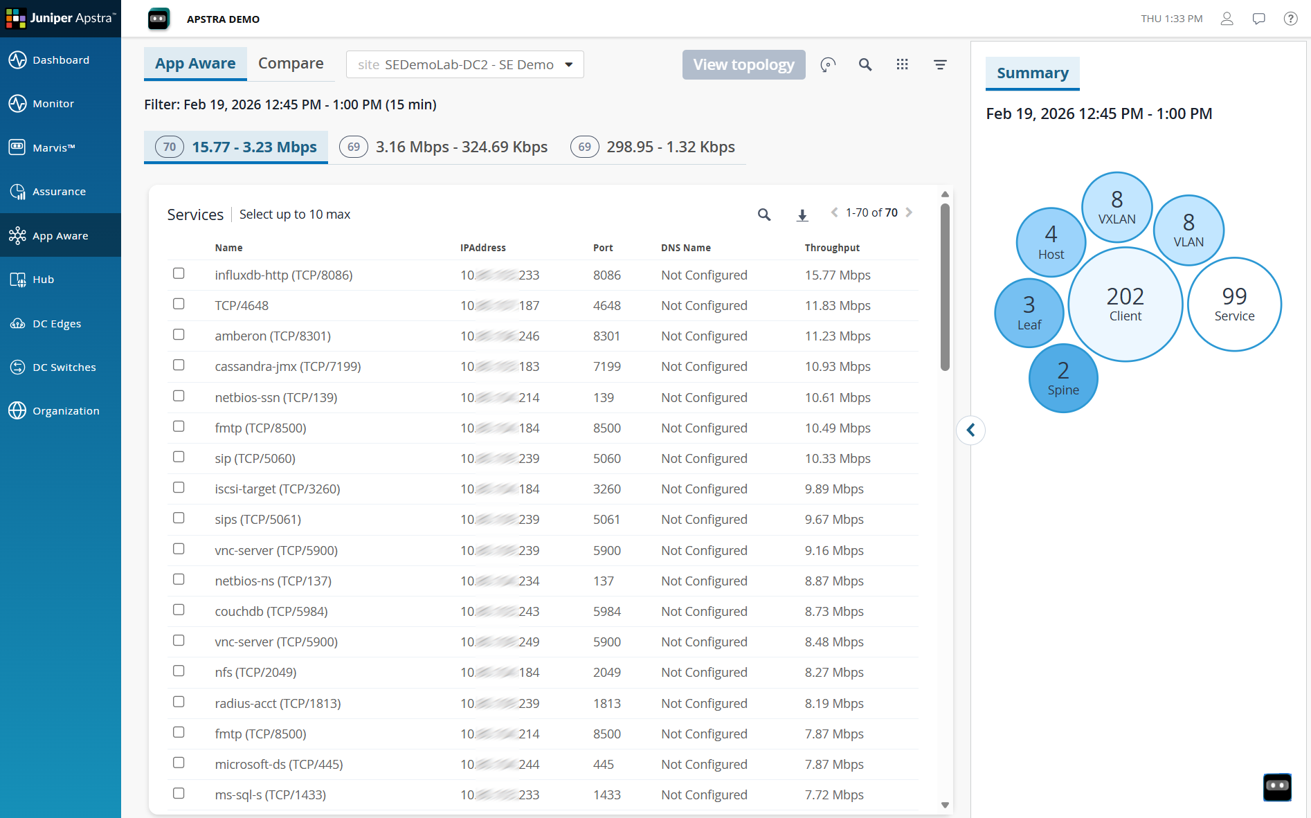 App Aware page showing network services for selected site with a summary panel displaying counts for clients, services, VMs, and other devices.