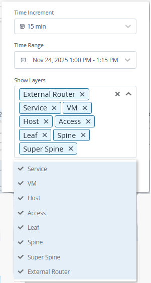 User interface for selecting time increment, time range, and network layers like External Router, Service, VM, Host, Access, Leaf, Spine, and Super Spine for monitoring or data visualization.