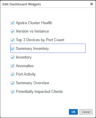 Edit Dashboard Widgets dialog with checkboxes for widget selection. Selected: Apstra Cluster Health, Version vs Instance, Top 3 Devices by Port Count, Summary Inventory, Anomalies, Port Activity, Summary Overview, Potentially Impacted Clients. Inventory widget not selected. Buttons: OK, Cancel.