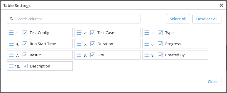 Table Settings dialog box with a search bar for columns, checkboxes for selecting columns like Test Config, Test Case, Type, Run Start Time, and buttons to Select All, Deselect All, or Close.