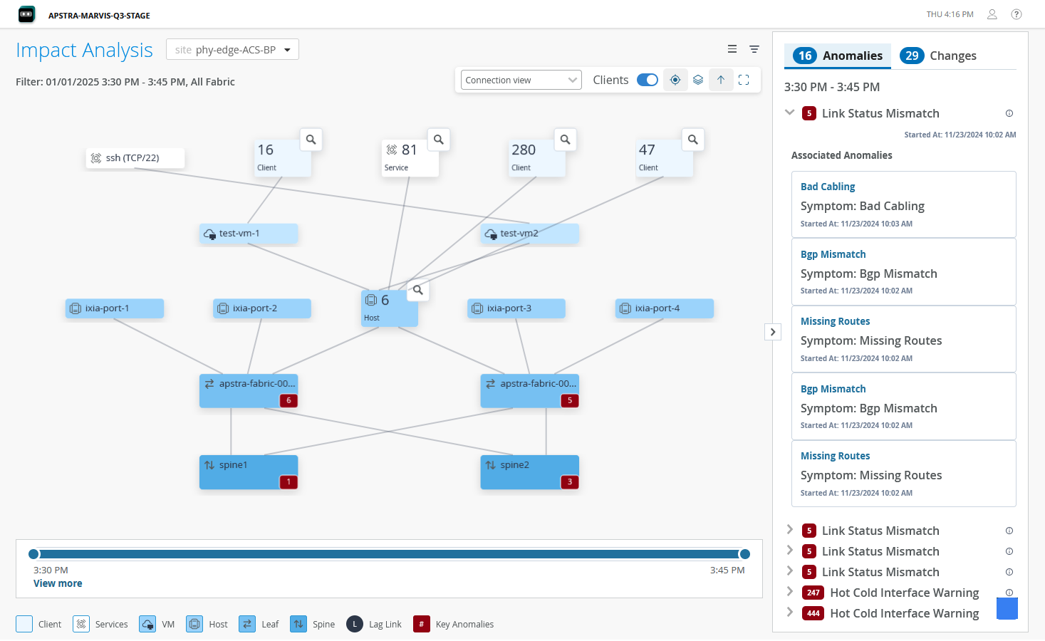Impact Analysis page showing network topology with nodes, connections, and anomalies like Link Status Mismatch. Includes filters and a timeline slider for analysis.