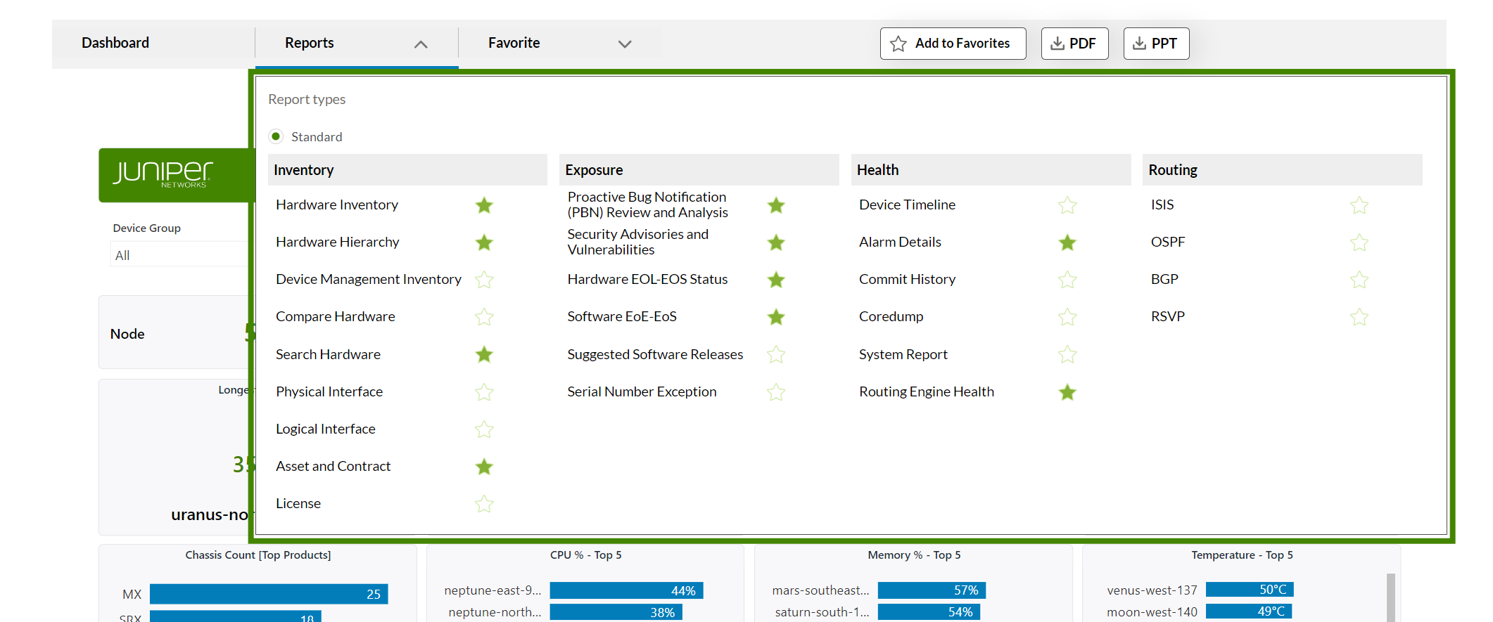 Juniper Networks dashboard showing Reports section with categories: Inventory, Exposure, Health, and Routing. Options to mark reports as favorites and export as PDF or PPT.