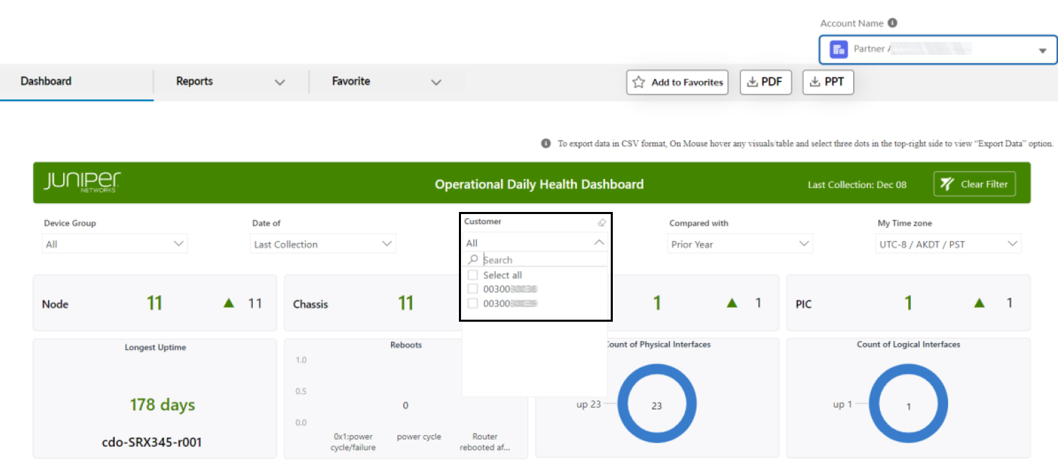 Operational Daily Health Dashboard from Juniper Networks shows network device health with metrics like nodes 11, chassis 11, longest uptime 178 days, reboots 0, PIC 1. Includes filters, export options, and branding.