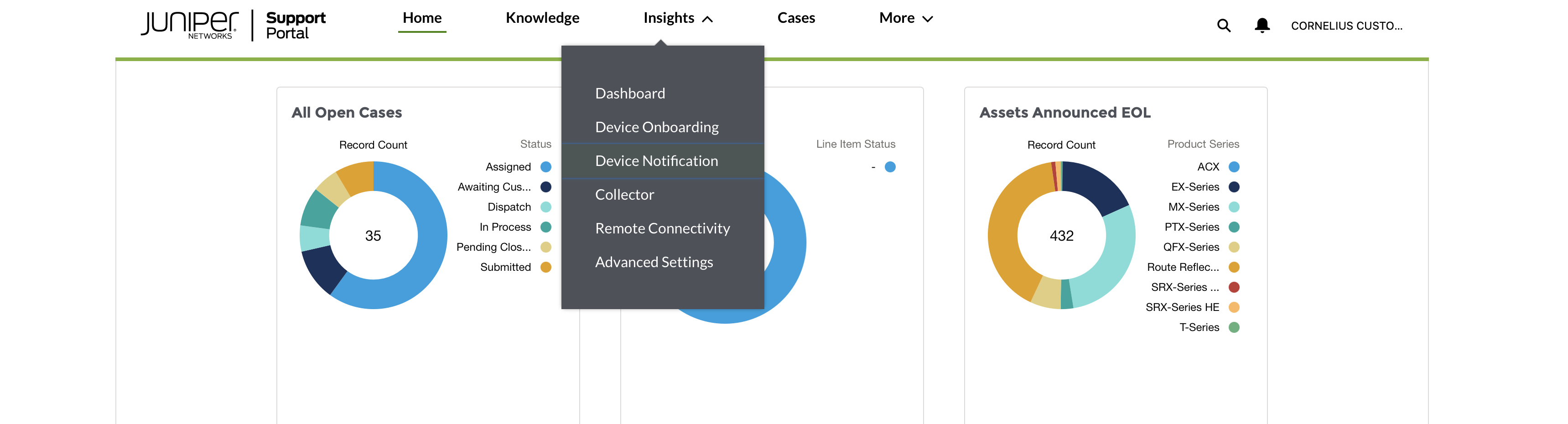 Juniper Networks dashboard with pie charts for 35 open cases and 432 EOL assets. Top menu includes Home, Knowledge, Insights, Cases, and More.