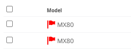 Model column with red flag icon next to the device model.