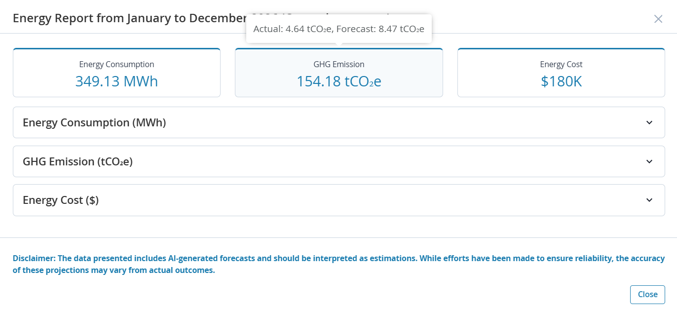 Annual Energy Report