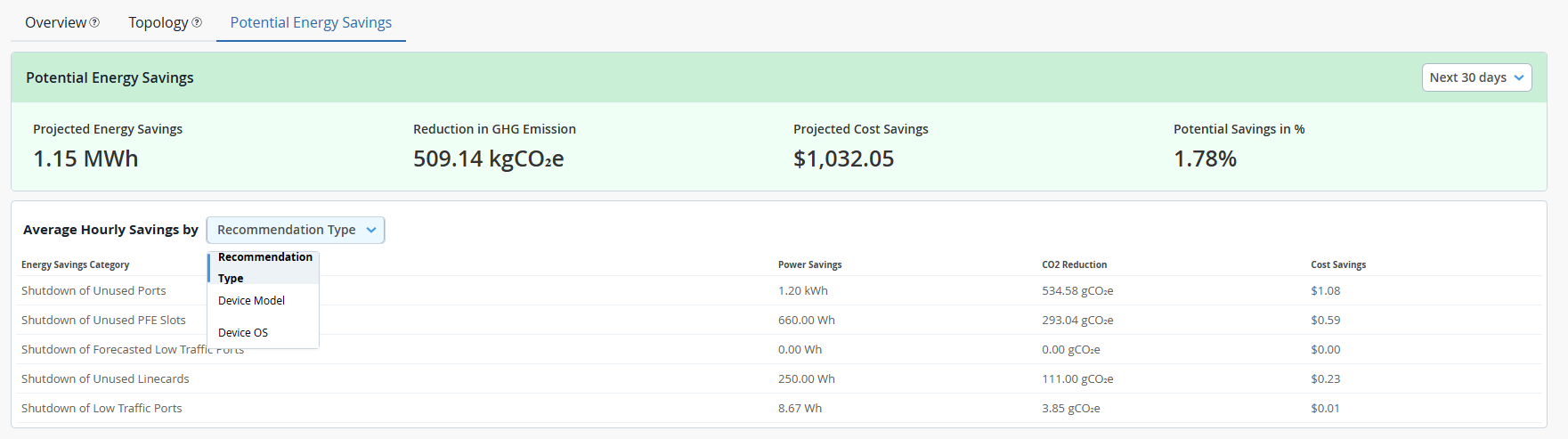 Potential Energy Savings Widget