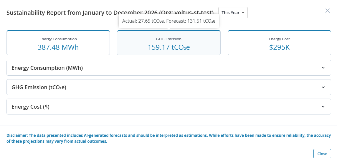 Sustainability Report