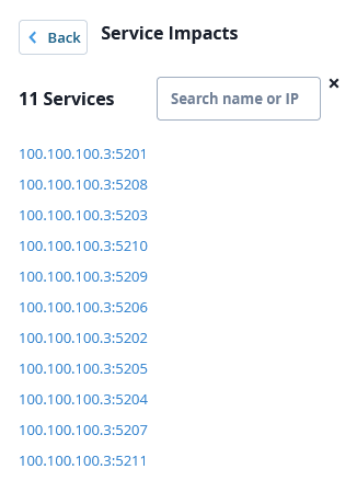 Search option for services on the right pane of the page.