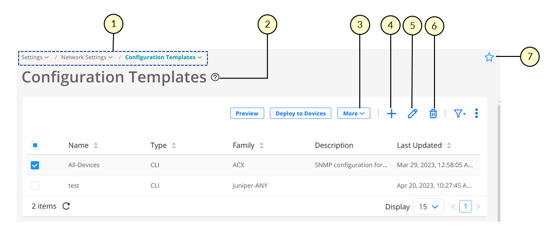 User interface screenshot for managing Configuration Templates in network settings. Features breadcrumb navigation, page title, buttons for preview, deploy, more options, add, edit, delete, and star for favorite. Table lists templates with columns for Name, Type, Family, Description, and Last Updated.