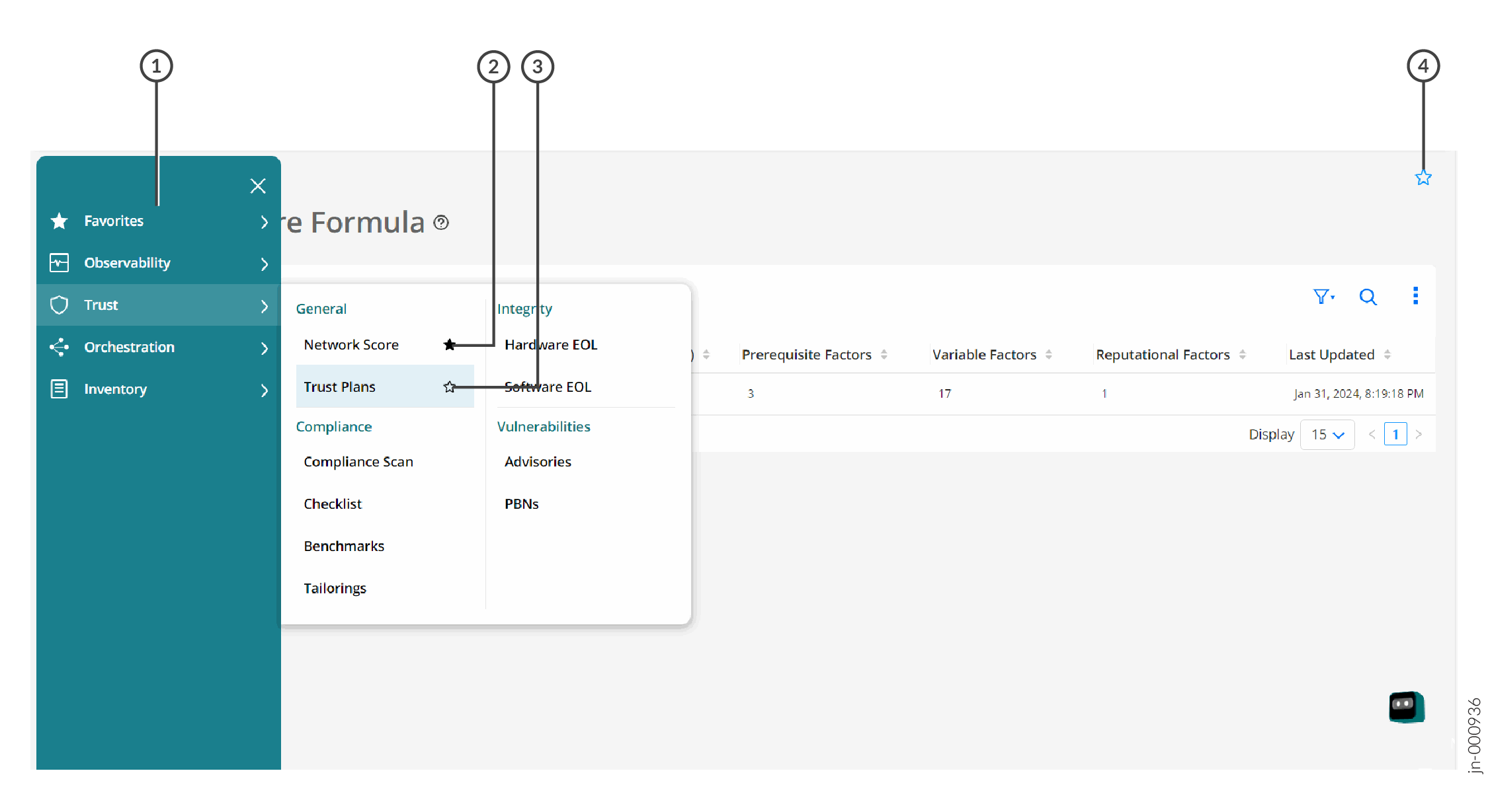 UI screenshot showing a teal sidebar with categories like Favorites, Observability, and Trust expanded to display sub-options such as Network Score and Compliance Scan. The main content area displays a table with columns labeled Prerequisite Factors, Variable Factors, Reputational Factors, and Last Updated, containing data and timestamps. Icons for filtering and favoriting are visible.