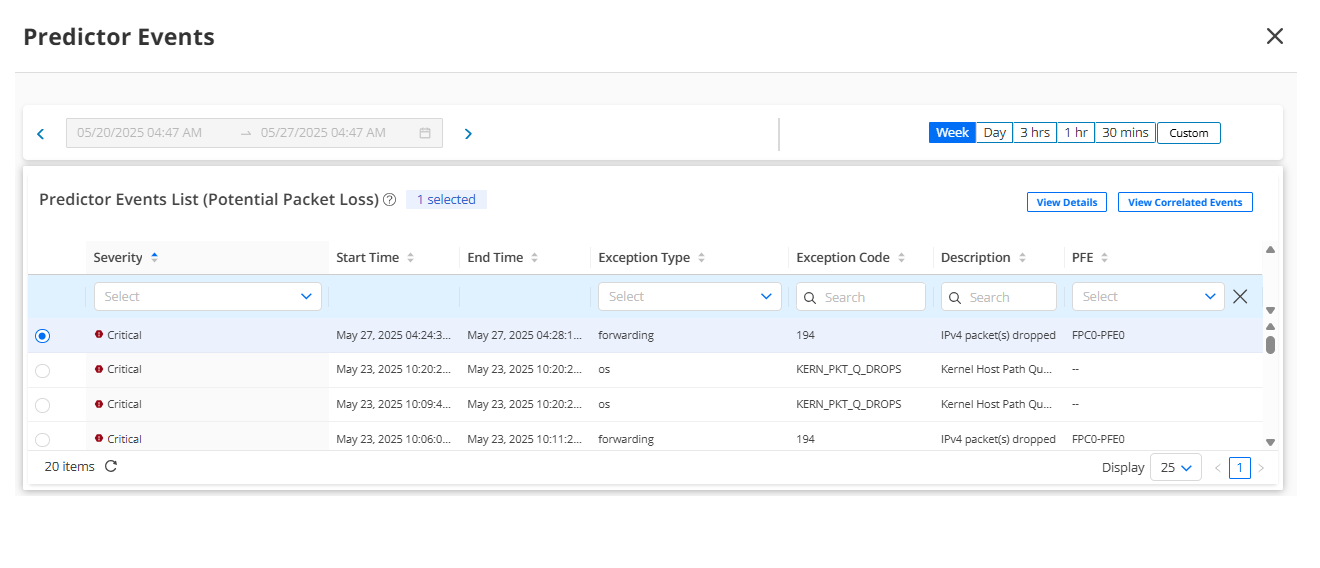 User interface for monitoring Predictor Events related to potential packet loss with critical severity filters and search options.