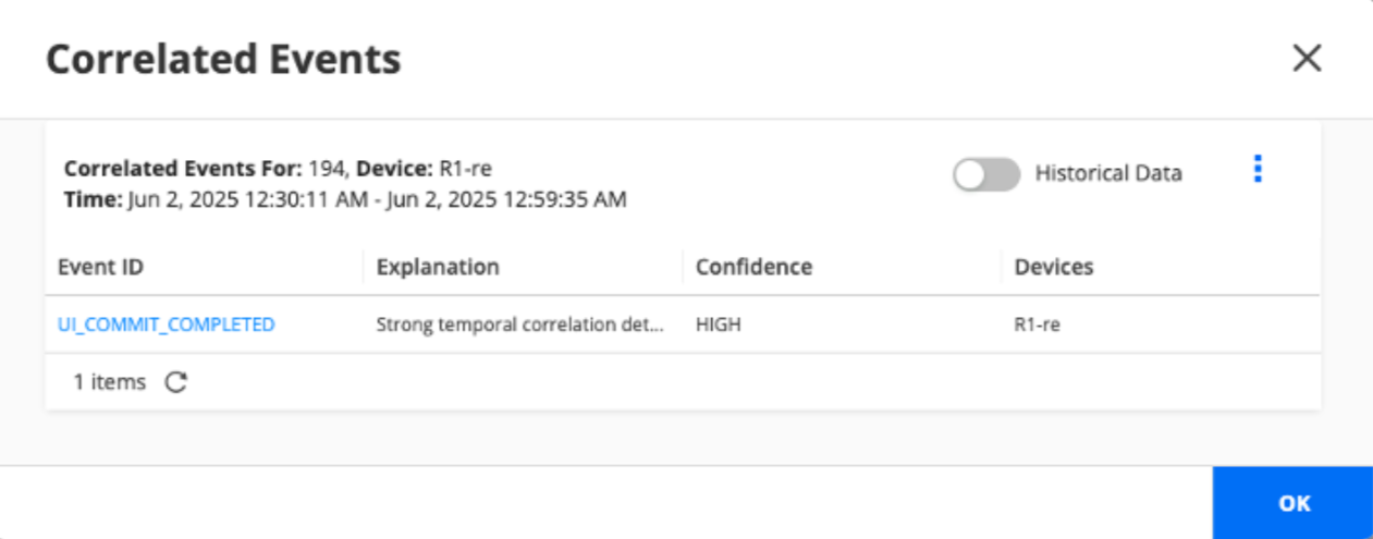 Correlated Events window showing event ID UI_COMMIT_COMPLETED for device R1-re with high confidence. Event occurred June 2, 2025, between 12:30:11 AM and 12:59:35 AM. Historical data toggle is off. One correlated event listed. OK button at the bottom.