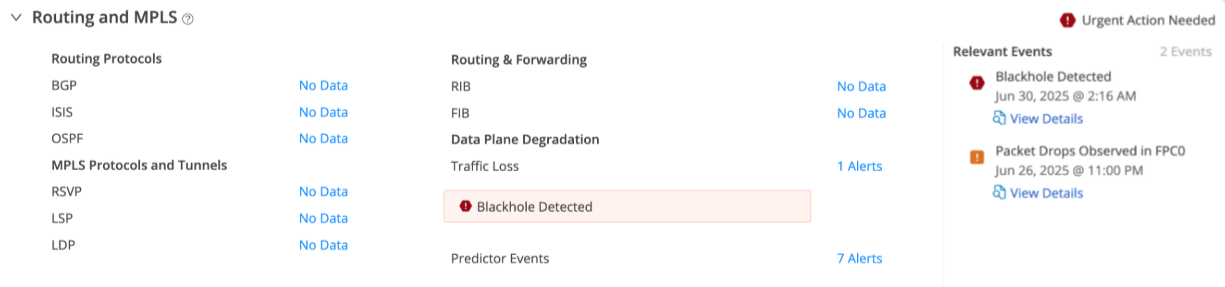 Blackhole Detected Alert