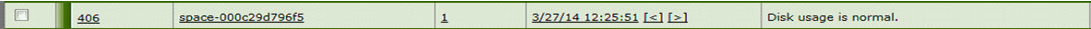 System log entry showing ID 406, resource space-000c29d796f5, status 1, timestamp 3/27/14 12:25:51, and message Disk usage is normal.