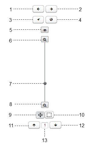 Diagram of a software tool interface with labeled buttons: left arrow, right arrow, pointer, eye, zoom in, zoom out, node, search, pan, selection mode, up arrow, down arrow, step indicator.