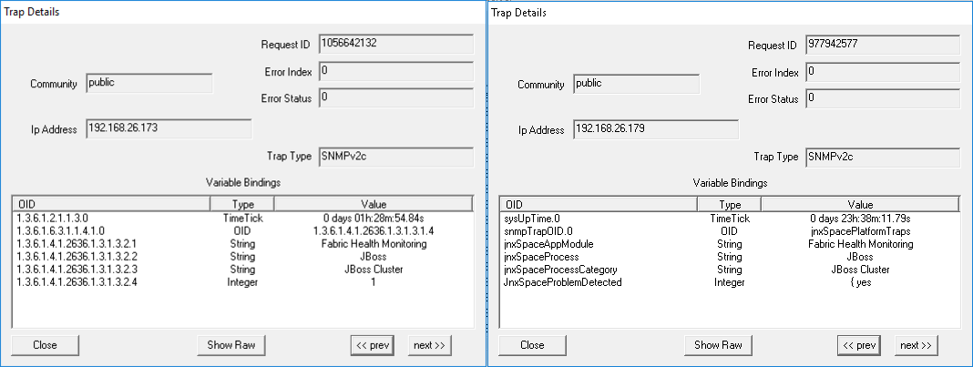 Two panels displaying SNMP trap details: Left panel shows Request ID 1056642132, IP 192.168.26.173. Right panel shows Request ID 977942577, IP 192.168.26.179. Both include SNMPv2c trap type, public community, and variable bindings with values like Fabric Health Monitoring and JBoss.