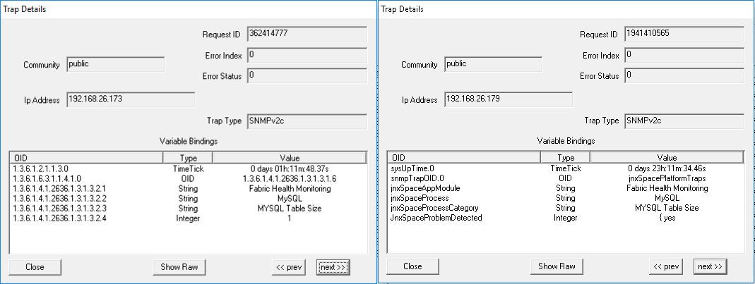SNMP trap details for two devices. Left panel: IP 192.168.26.173, Trap Type SNMPv2c, monitoring Fabric Health and MySQL. Right panel: IP 192.168.26.179, Trap Type SNMPv2c, monitoring Fabric Health and MySQL with problem detected.