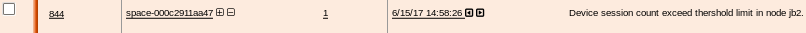 Log entry with ID 844 reports device session count exceeded in node jb2 on 6/15/17 at 14:58:26.